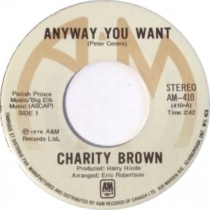 Anyway You Want by Charity Brown