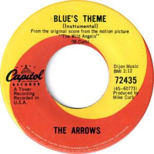 Blues Theme by the Arrows