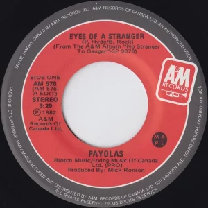 Eyes Of A Stranger by the Payola$