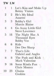 Let's Kiss And Make Up by Bobby Vinton Let's Kiss And Make Up by Bobby Vinton