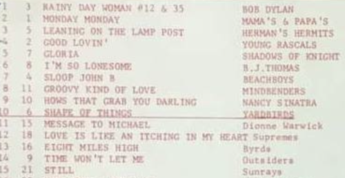 Still by the Sunrays