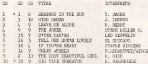 Mind Games by John Lennon
