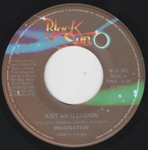 Just An Illusion by Imagination