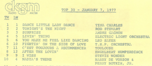 Dance Little Lady Dance by Tina Charles