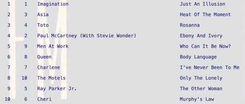 Screenshot 2025-03-29 at 7.46.11 PM