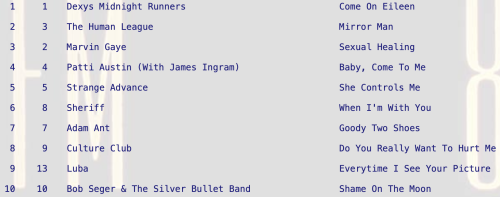 Mirror Man by Human League Mirror Man by Human League