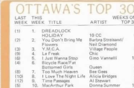 Dreadlock Holiday by 10cc Dreadlock Holiday by 10cc