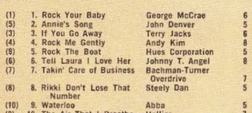 If You Go Away by Terry Jacks