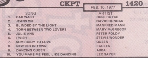 Julie Ann by Peter Foldy