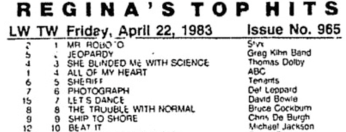 Trouble With Normal by Bruce Cockburn