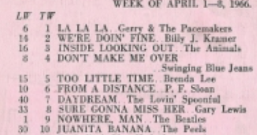 La La La by Gerry and the Pacemakers