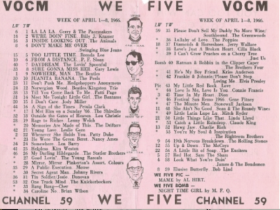 Time In My Heart For You by Dion