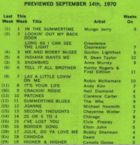 Border Song by Elton John