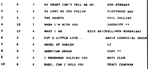 Baby Can I Hold You by Tracy Chapman Baby Can I Hold You by Tracy Chapman