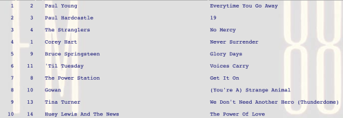 No Mercy by Stranglers No Mercy by Stranglers