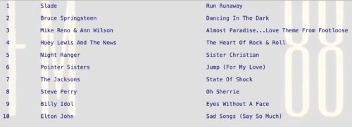Run Runaway by Slade