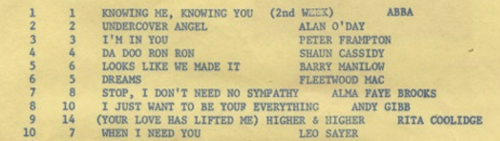 Stop! I Don’t Need No Sympathy by Alma Faye Brooks Stop! I Don’t Need No Sympathy by Alma Faye Brooks